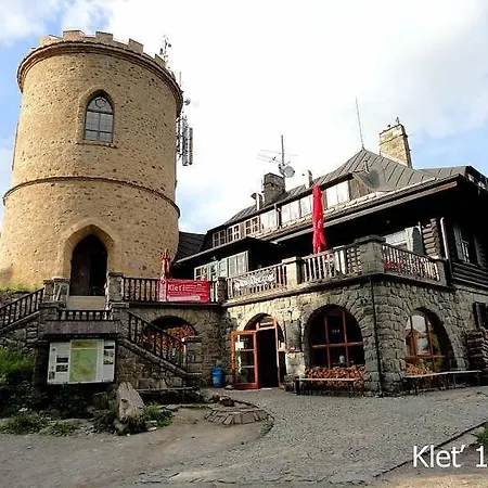Caba Vakantiehuis *